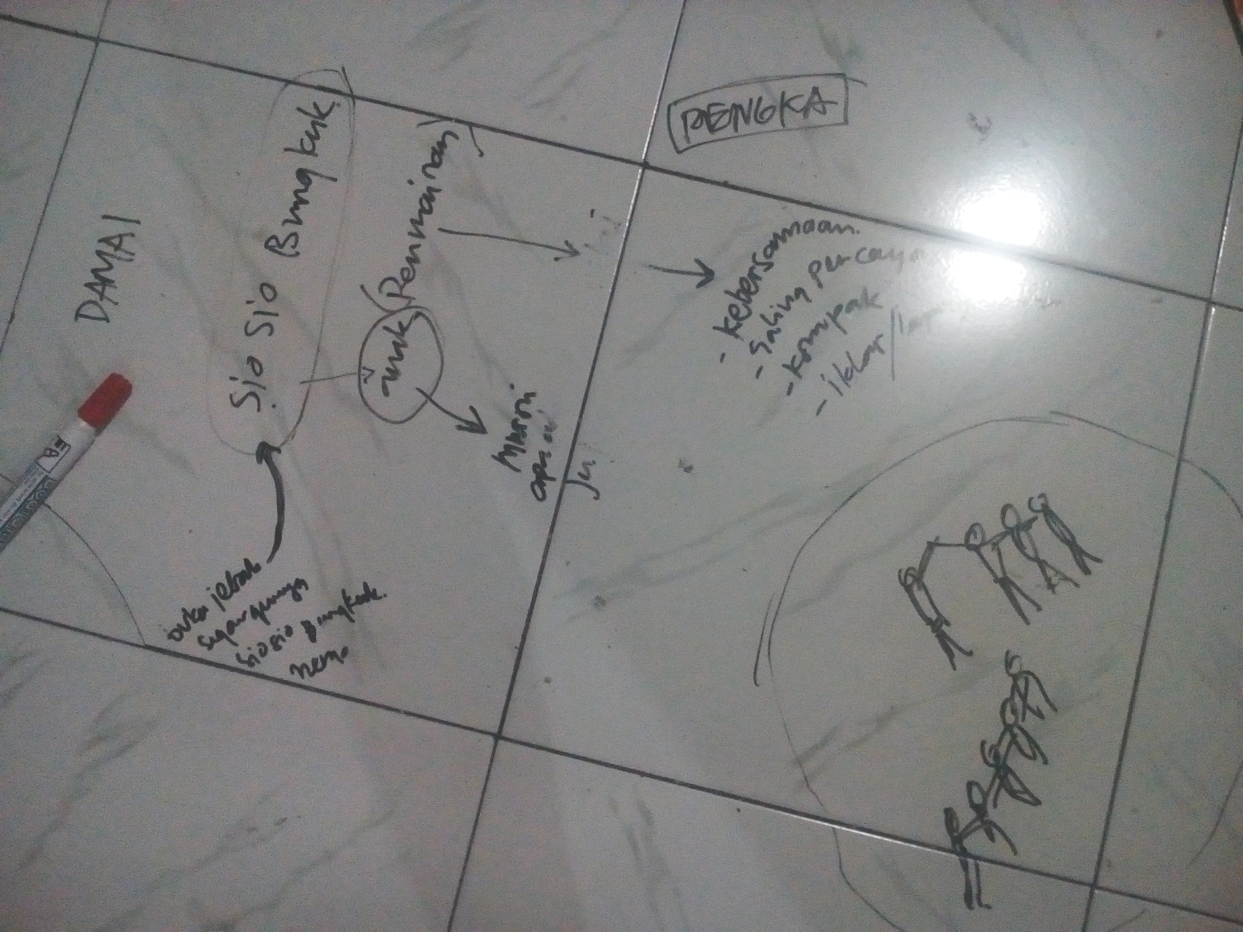 Memecah Tema “Siq Siq O Bungkuk”
